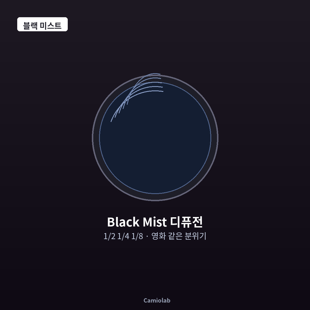 K&F Concept Black Mist 디퓨전 필터 1/2 1/4 1/8 49-82mm