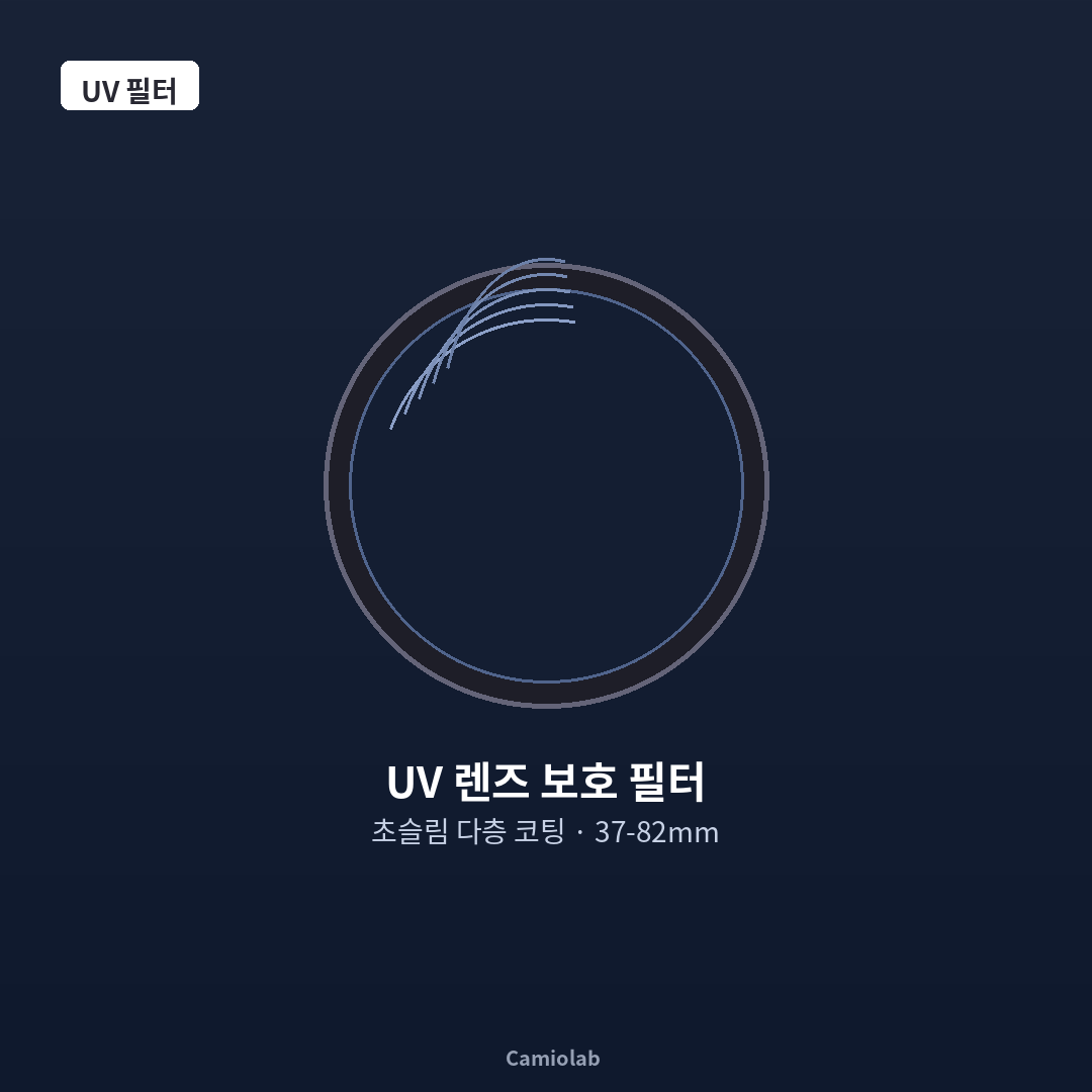 K&F Concept UV 필터 37-82mm 초슬림 다층 코팅 렌즈 보호필터
