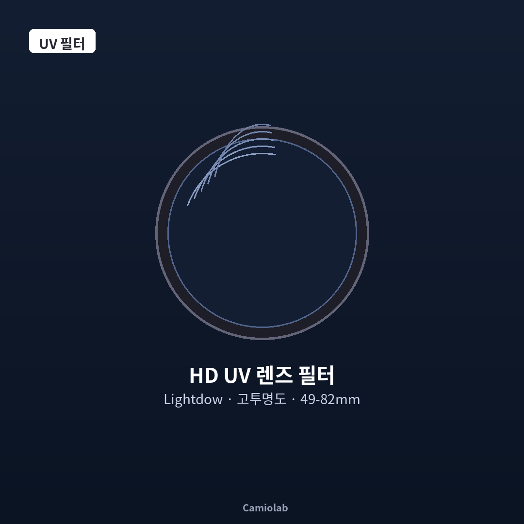 Lightdow HD UV 렌즈 필터 49-82mm 다층 코팅 렌즈 보호